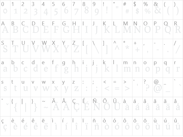 Prociono Character Map