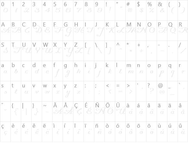 Promocyja Character Map