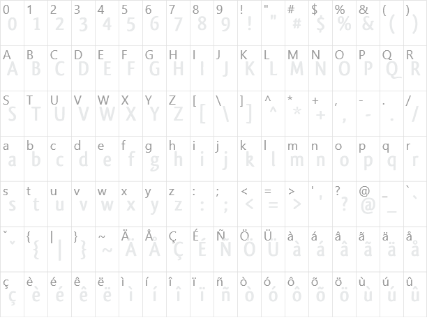 Qlassik Medium Character Map