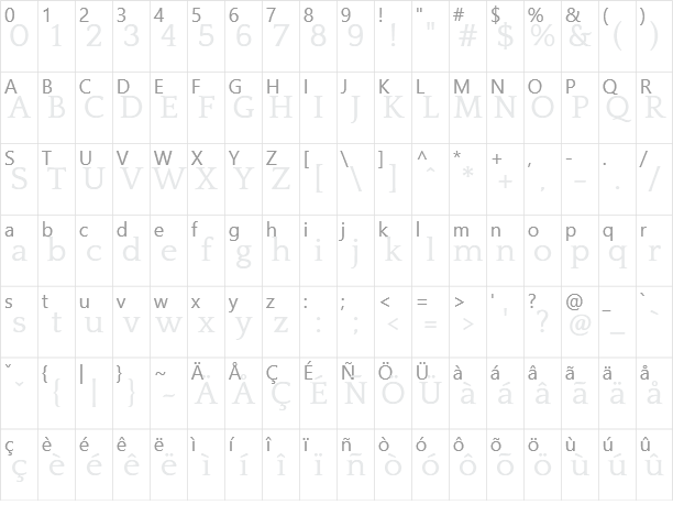 Quattrocento Roman Character Map