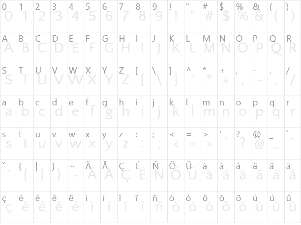 Quattrocento Sans Character Map