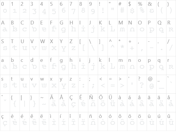 Queer Theory Character Map