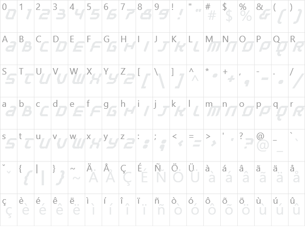 Question of time Character Map