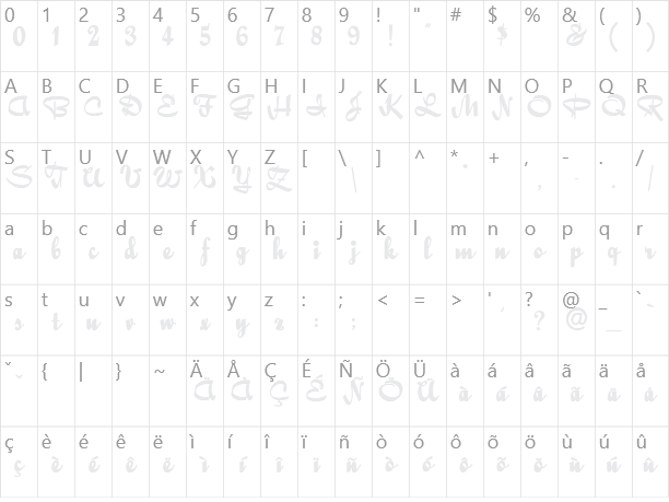 QuigleyWiggly Character Map