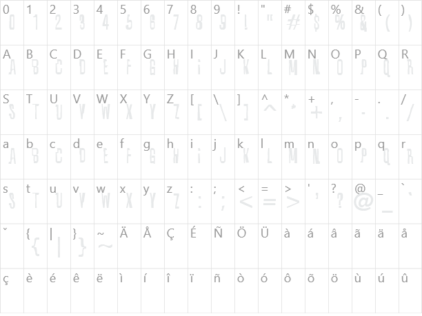 Quixotic Character Map