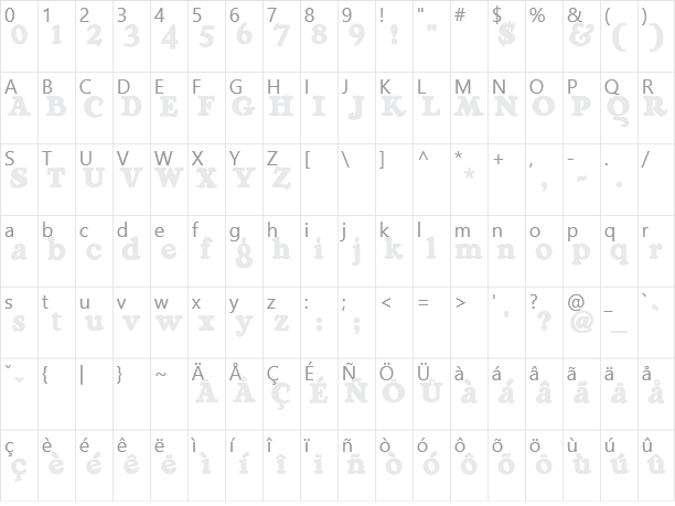 Ragg Mopp Character Map