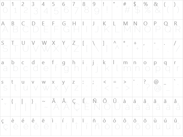 Raleway Character Map