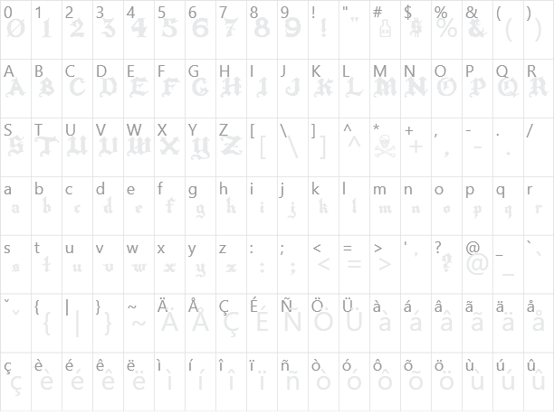 Rapscallion Character Map