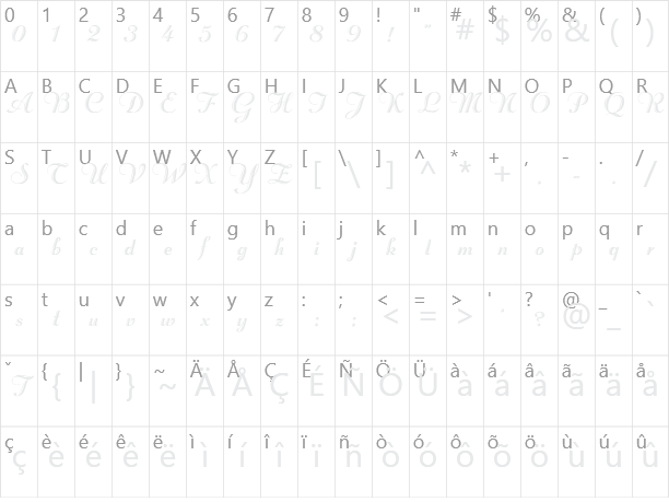 Rechtman Script Character Map