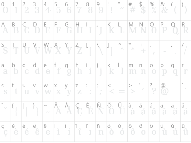 Renault MN Character Map