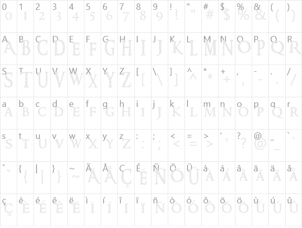 Ringbearer Character Map