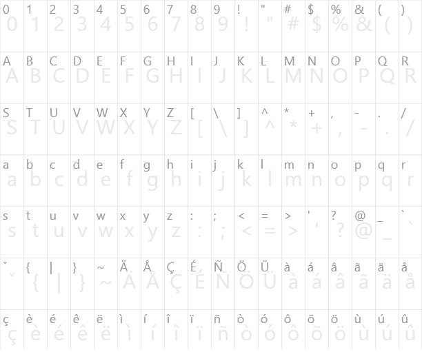 Riwaj Character Map