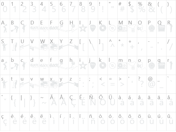 Rockstar 2.0 Character Map