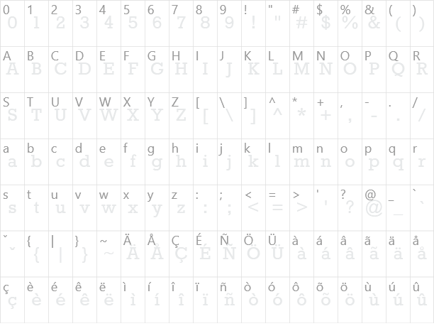 Rokkitt Character Map