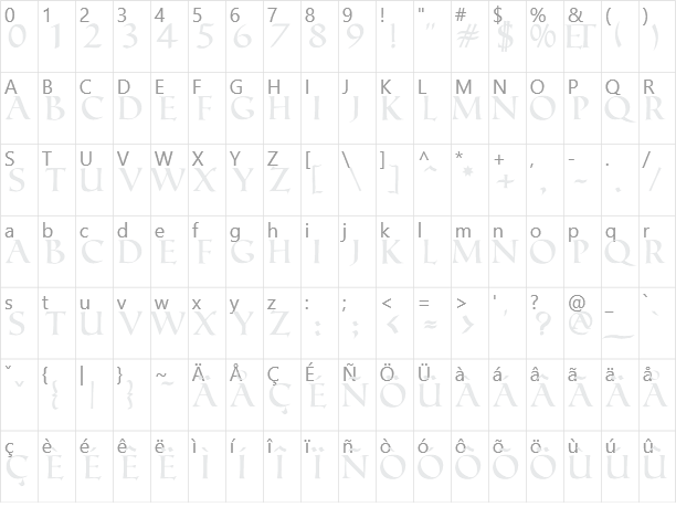 Roman Caps Character Map