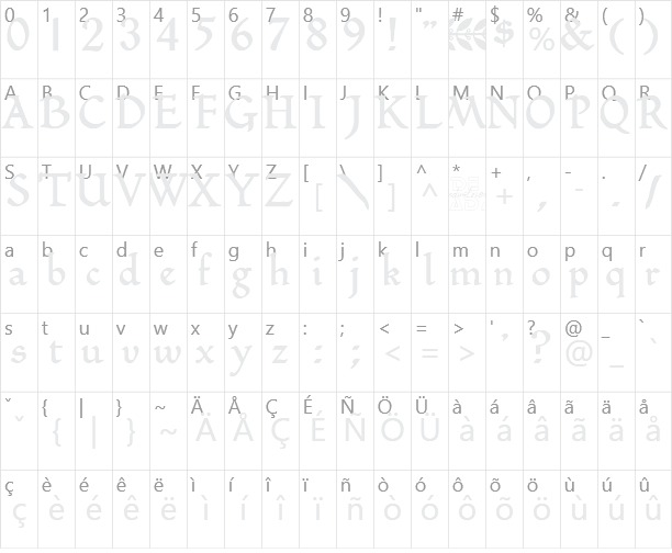 Romeo Character Map