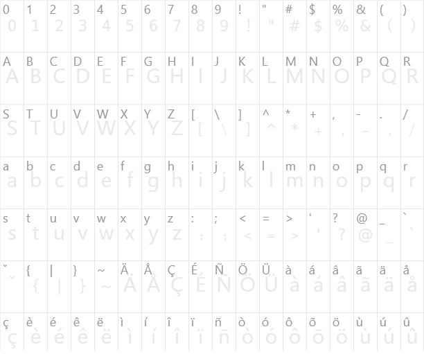 Roya Character Map