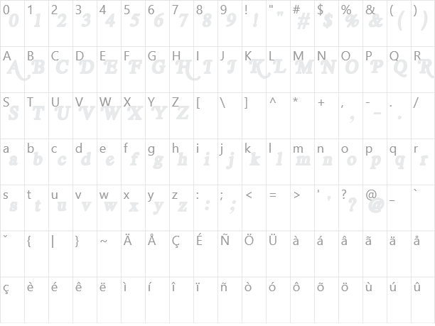 Royal Acidbath Character Map