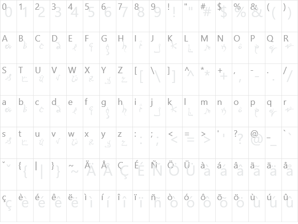 Running Smobble Character Map