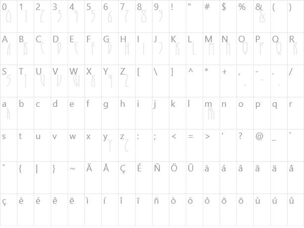 Runy-Tunes Character Map