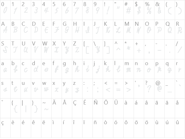 メモ S2G Memo Character Map