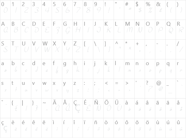 SF Burlington Script Character Map