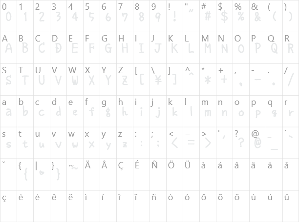 さなフォン丸 Sana Fon Round Character Map