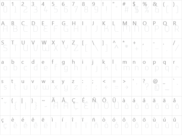 Samba Character Map