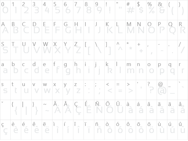 Sansation Character Map