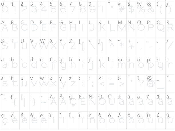 Sansumi Character Map