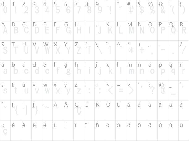 さざなみゴシック Sazanami Gothic Character Map