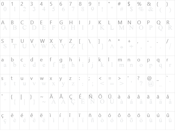 Scheherazade Character Map