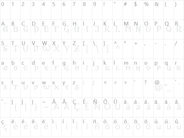 Scurlock Character Map