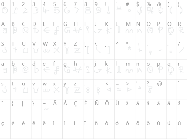 Senor Saturno Character Map