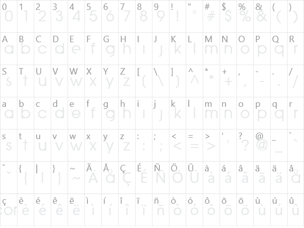 Seraphic Organism Character Map