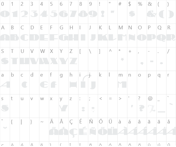 Sesquipedalian Character Map