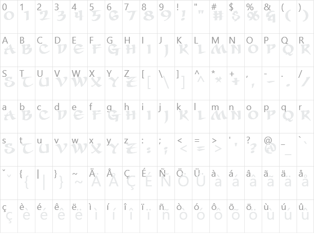 Seven Swordsmen BB Character Map