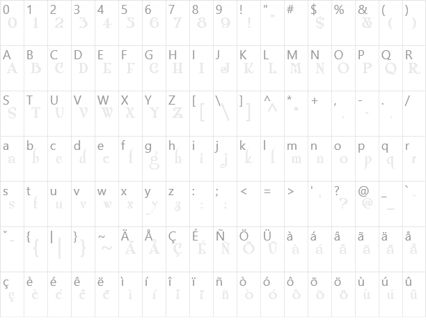 ShangriLaNF Character Map