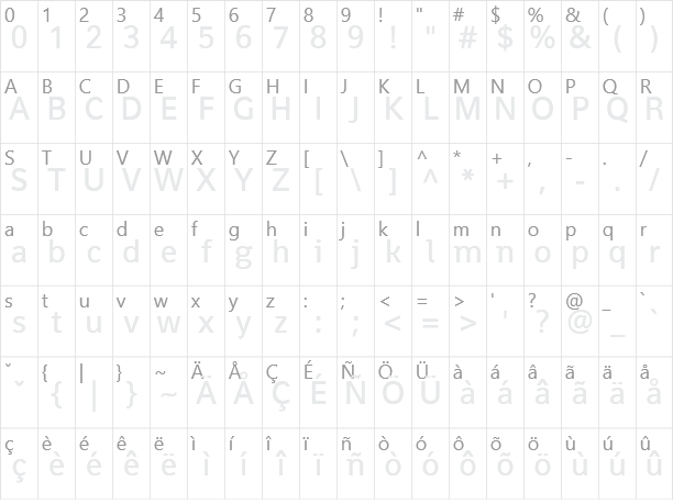 Shanti Character Map