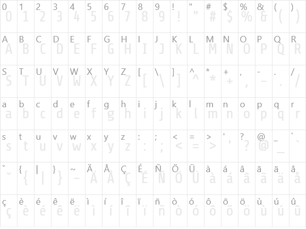 Share Regular Character Map