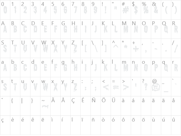 Shlop Character Map