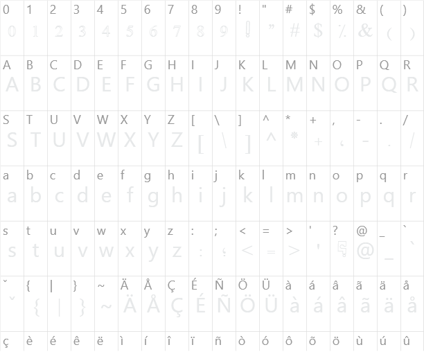 Simple Indust Outline Character Map