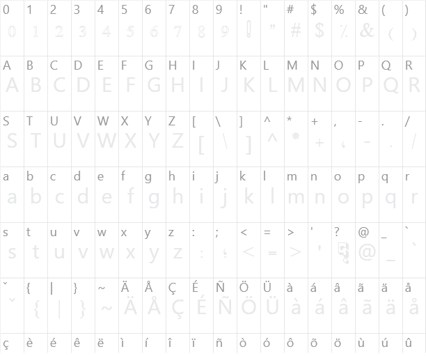 Simple Indust Shaded Character Map