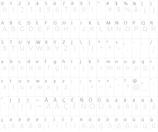 Simplified Arabic Character Map