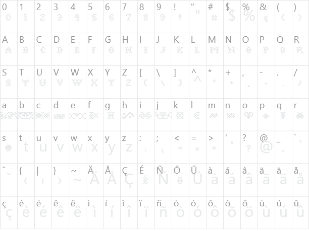 Sjonarbok Classic Character Map