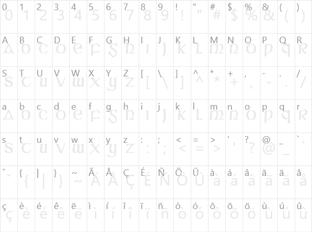 Slaine Character Map