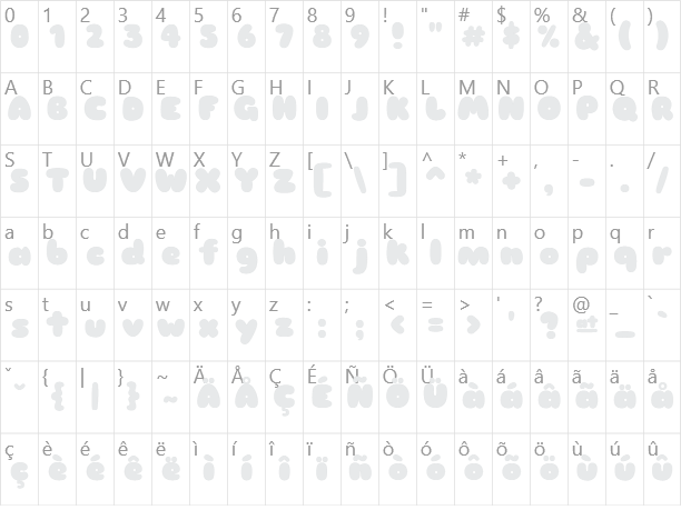 Sniglet Character Map