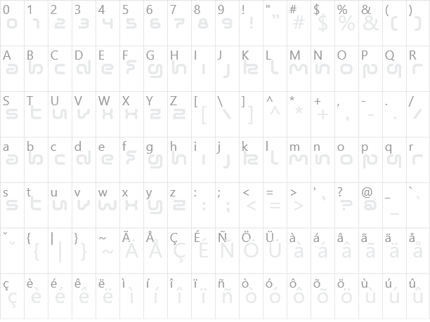 Sonic Empire Character Map