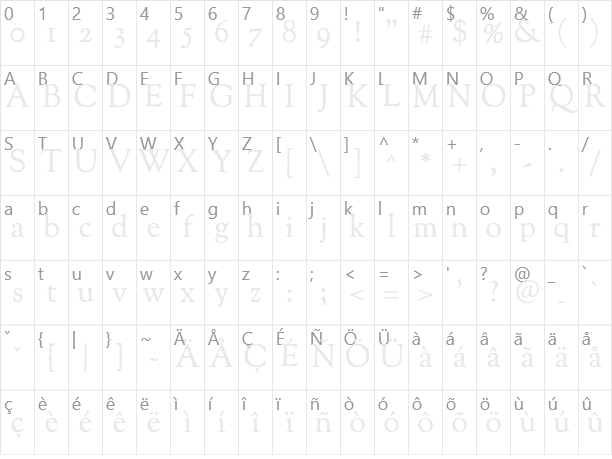 Sorts Mill Goudy Character Map