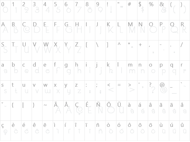 SouciSans Character Map